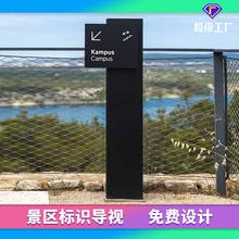 景区标识全景导览台户外不锈钢立式导视牌景点介绍标示牌指示牌