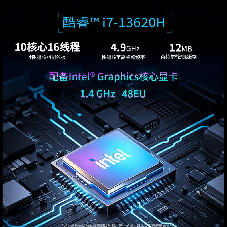 Подходит для корпуса Asus NUC13 Pro — высокопроизводительный коммерческий офисный компьютер i5-13420H/i7-13620H