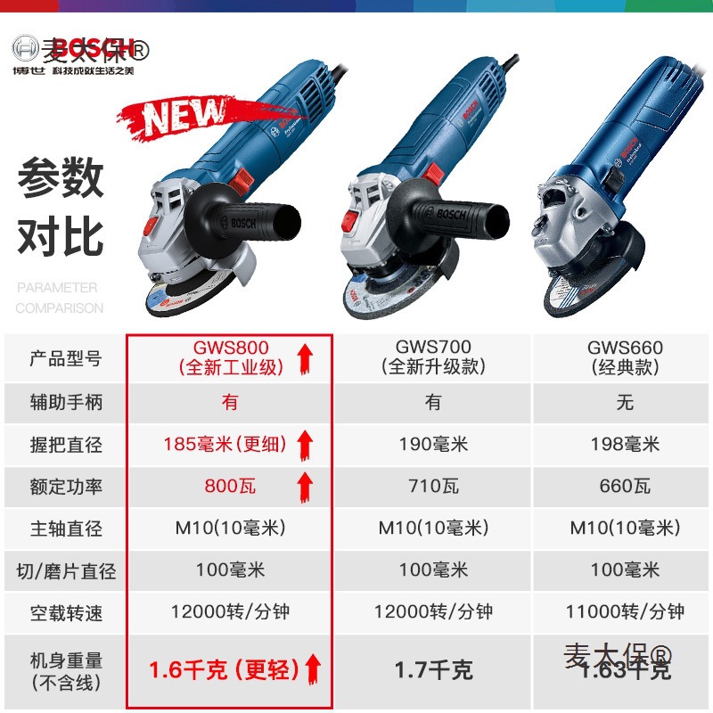 博世角磨机GWS800切割开槽抛光打磨机手持800W磨光机多功能麦太保
