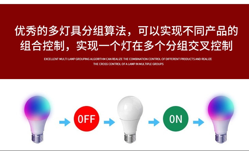 跨境智能涂鸦Wifi蓝牙RGBCW彩色投光灯 手机APP遥控七彩LED泛光灯详情14