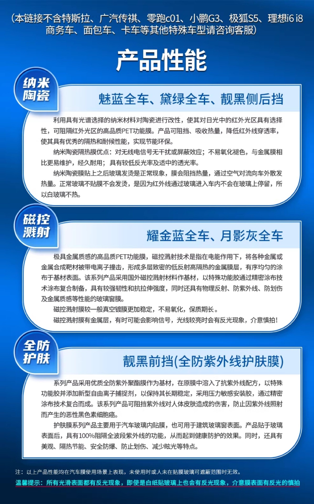 China Aerospace Sanyou Automotive Window Film, Glass Explosion-Proof Film, Heat Insulation Film, Solar Film, Automotive Explosion-Proof Film