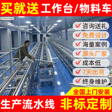 ����Դ�늳�늄��ϻ��yԇ��ȫ�יCе�O�䷵�屶��朹��b��ݔ�;�