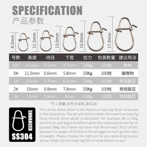 Lure Gourd Shaped Pin Stainless Steel Strong Reinforced Pin Flat Pressed Double Loop Connector Octopus Ring 