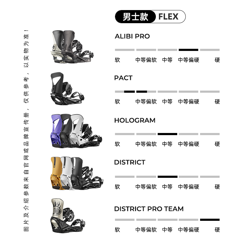 ✅ New Salomon Salomon Snowboard Bindings Men's and Women's Ski Equipment Park Flat Flower Rhythm