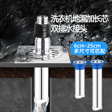 ϴC©ˮӼLPоϴCpˮֱͨ^