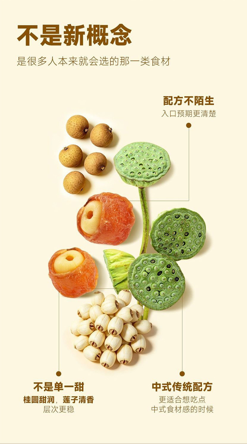 Longan with Lotus Seed Snack Gui Yuan Bao Lian Zi Ready-to-Eat Dried Fruit 50g Individually Wrapped key features