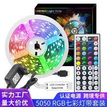 羳LEDlb ưɾƵʘՇl 5050RGB