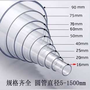 Highly Transparent Acrylic Tube Hollow Tube Plexiglass Tube Round Tube Diameter 5-1500mm Pmma Cylindrical Aquarium