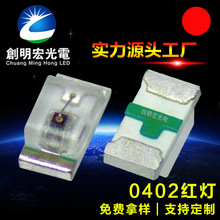 ָʾԴ0402tƷ|OԸttɫNƬLED