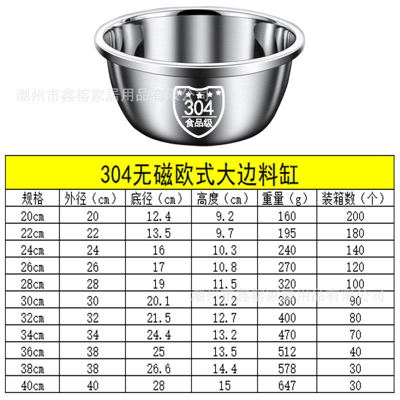 304不锈钢盆加厚和面盆多用盆洗脸盆洗菜盆打蛋盆家用汤盆面盆|undefined
