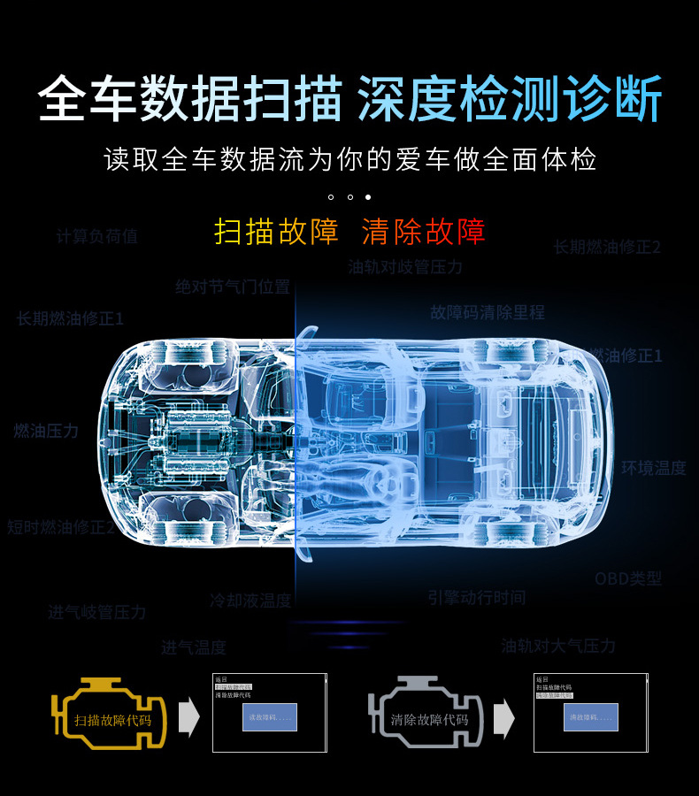 Cross-border universal car head-up display HUD vehicle navigation high-definition OBD+GPS dual-system floating speedometer