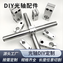 ���SDIY�ˆμ̶ܹ��ܺ���܃r������c�ͼܹ��S�������� ʮ�֊A