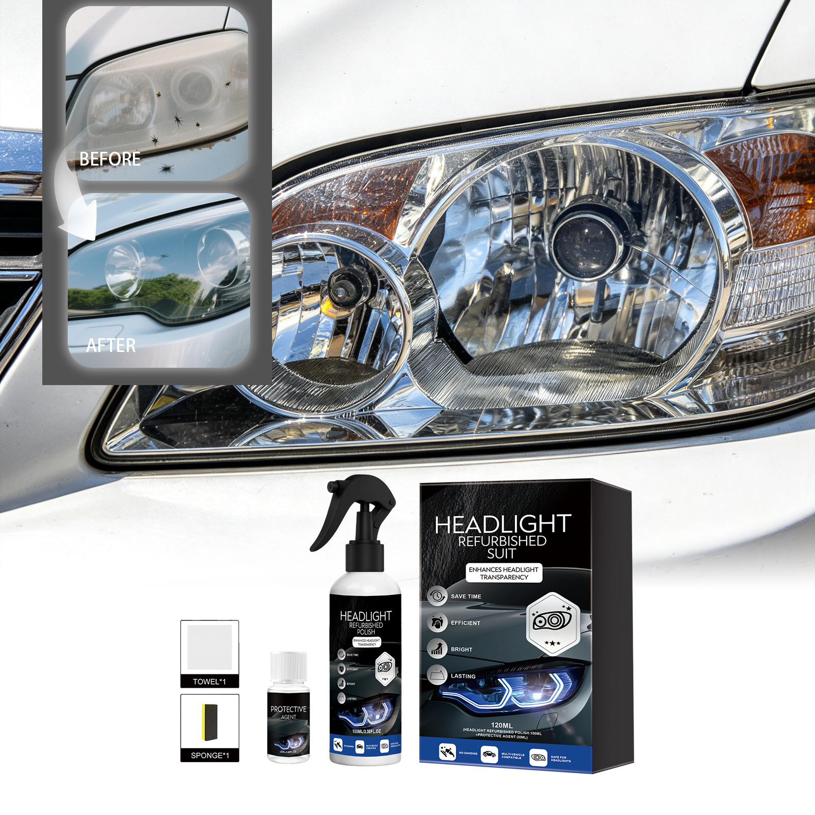 Headlight Refurbishment Kit, Daily Deoxidizing, Refurbishing, Brightening, and Protective Car Headlight Maintenance Supplies
