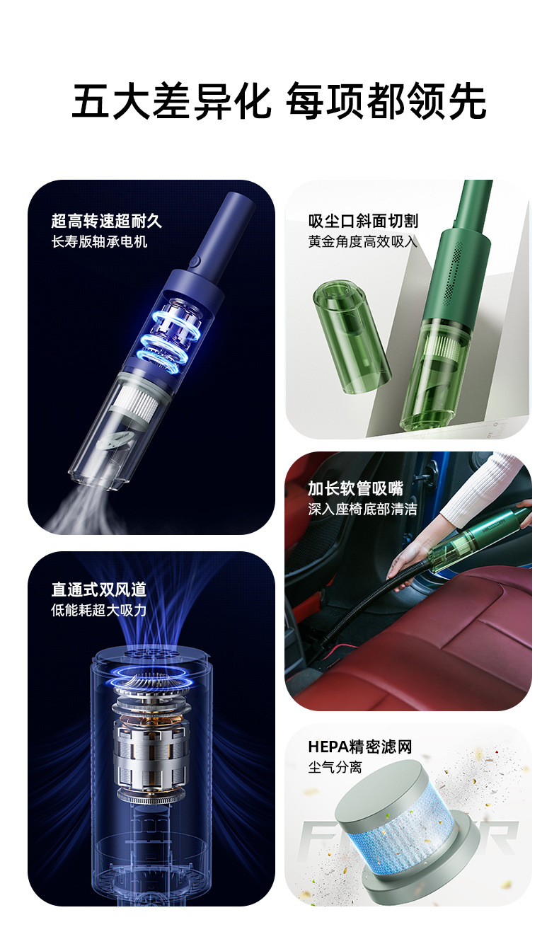[Customized] Cross-Border Car Vacuum Cleaner, Wireless Handheld Portable Small Car Vacuum Cleaner with Super Powerful Suction Power