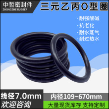 늳/ܷȦ EPDM/FKM늽Һ|zȦ