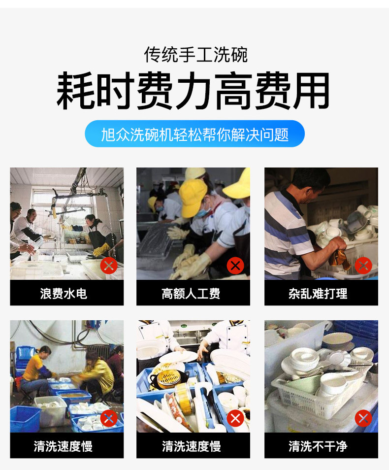 XZ-6200长龙式洗碗机 (2).jpg