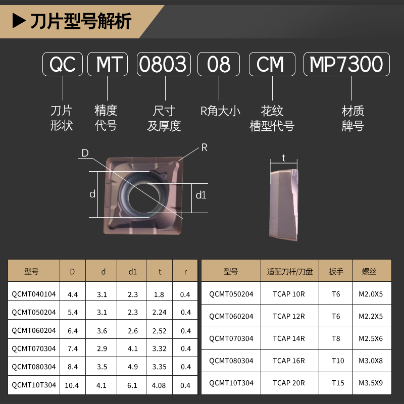 TCAP multipropósito taladro rápido de una sola hoja multifunción de diámetro pequeño U taladro QCMT / XCMT cuchilla de tipo Tequok