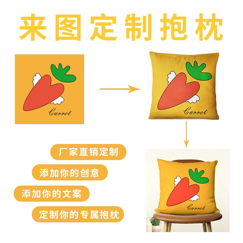 funda de almohada JIT transfronteriza impresión funda de almohada personalizada temu Xiyin rápido cocción almohada de peluche corta