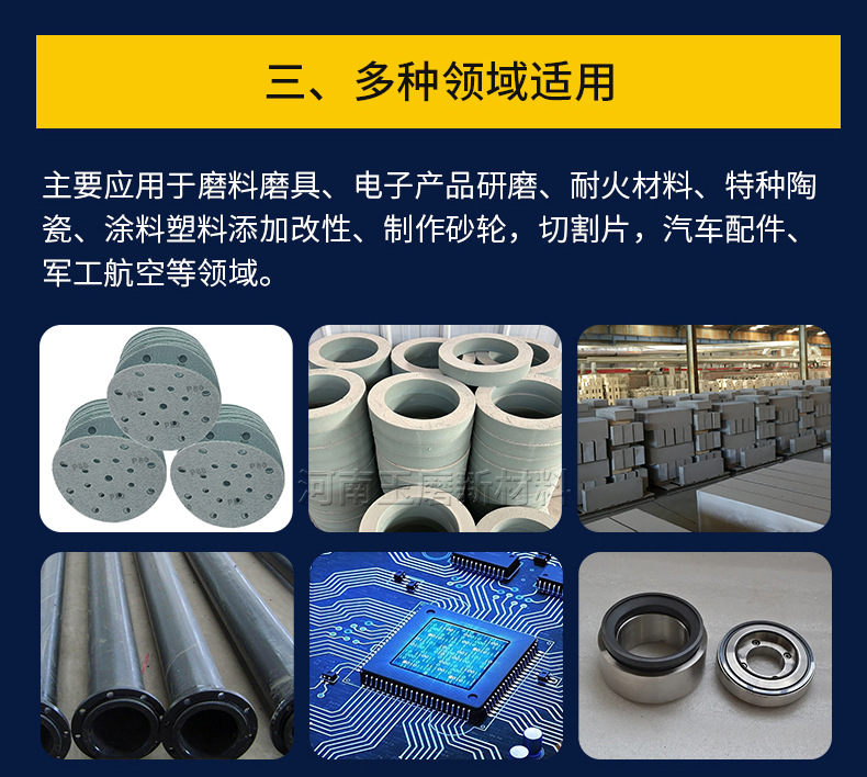 绿碳化硅抛光粉