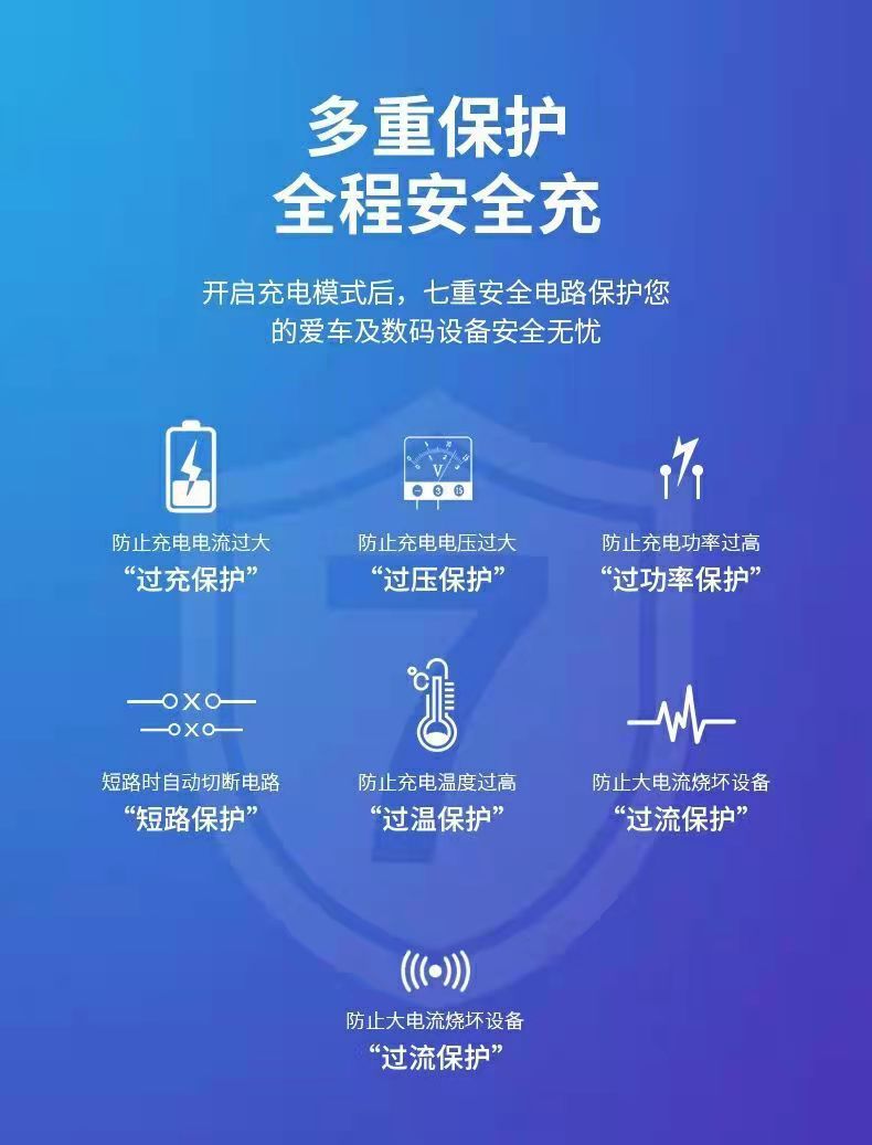 Dashcam power cable 2.0A car streaming media data connection accessory cigarette lighter plug charging cable