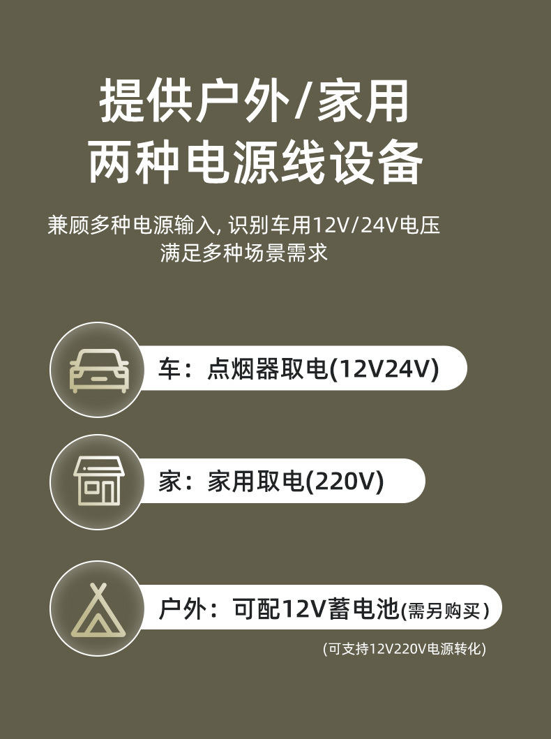 Compressor car refrigerator digital temperature control freezing minus -20 degrees outdoor essential practical 25 liters freezing cold