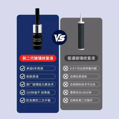 Repair Agent Car Glass: Auto glass repair liquid