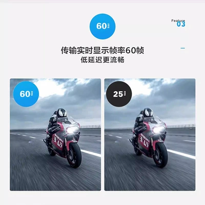 Driving recorder with 60 Frames Per Second, Dedicated