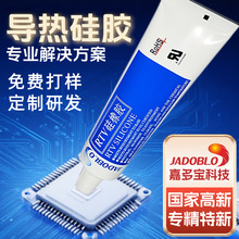 �ζ���JADOBLO�ЙC�茧���z������ճ�ӹ̶��ܷ����z����Դ܇