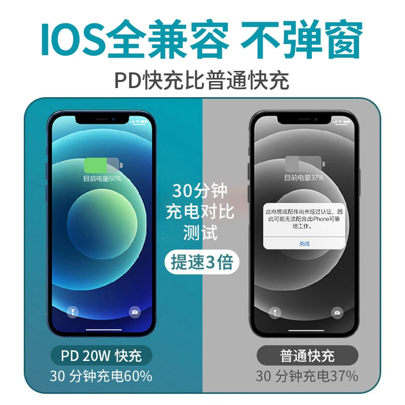 Apple, зарядное устройство, совместимое с iPhone 14, зарядка мобильного телефона, 20W, оптовая продажа