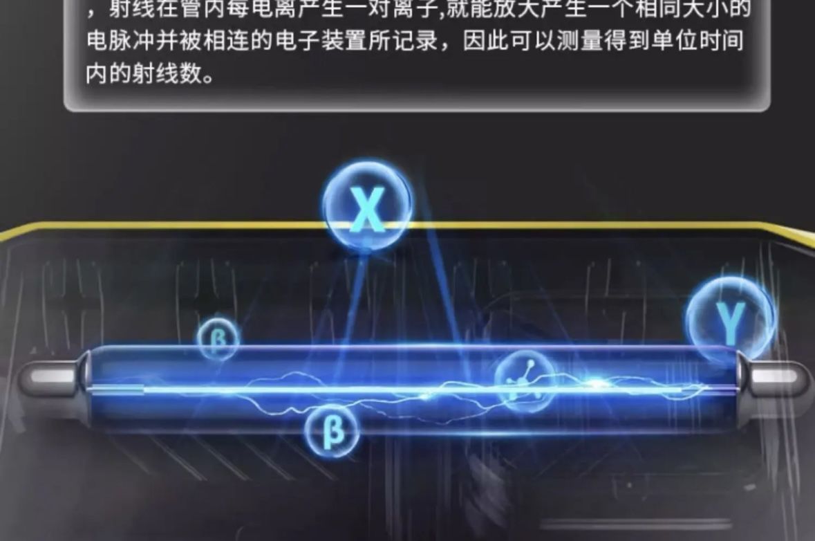 FANXIANG Nuclear Radiation Detector for Building Materials, Radiation Alarm Device, X Y B Ray Detection Pen