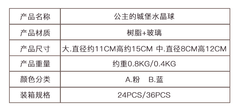 公主的城堡水晶球_01.jpg