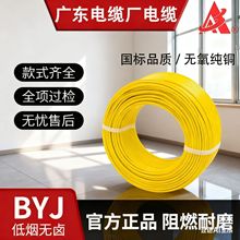 �V�|��|�SWDZB-BYJ 1/1.5/2.5/4/6ƽ���o�����~��ȼ��������늾�