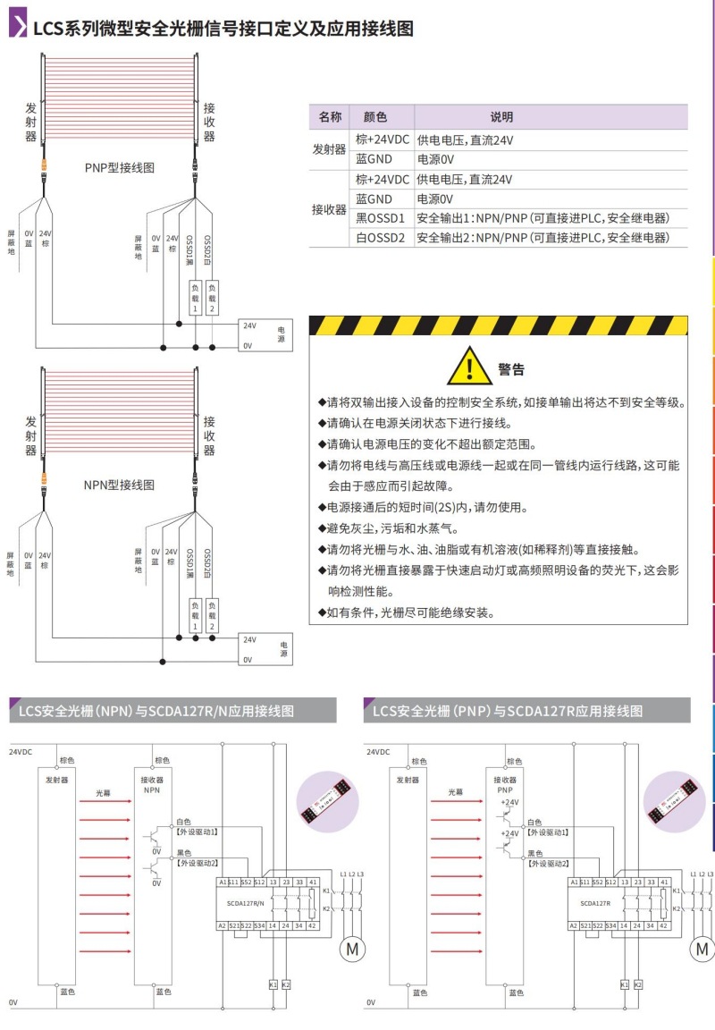 LCS系列微型安全光栅参数 (3).jpg