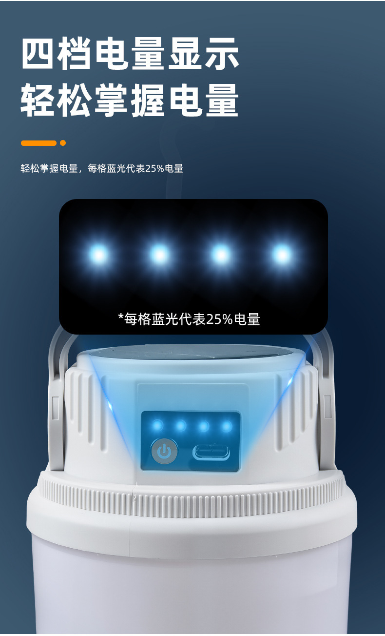 太阳能露营充电户外照明灯摆摊帐篷停电应急家用野营灯氛围灯新款