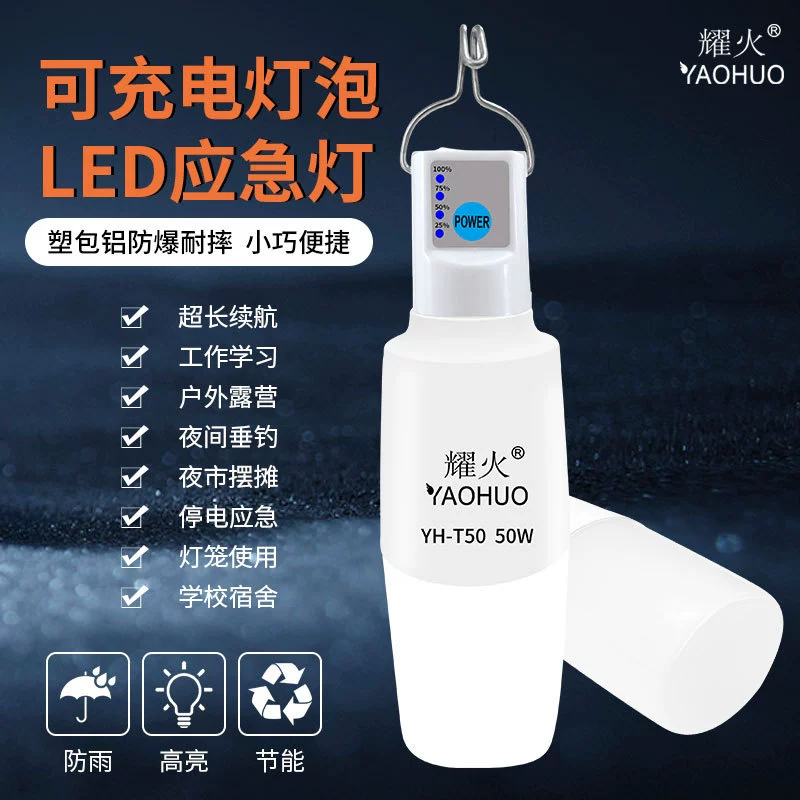 耀火 LED лампа, супер яркие промышленные подвесные светильники, оптом