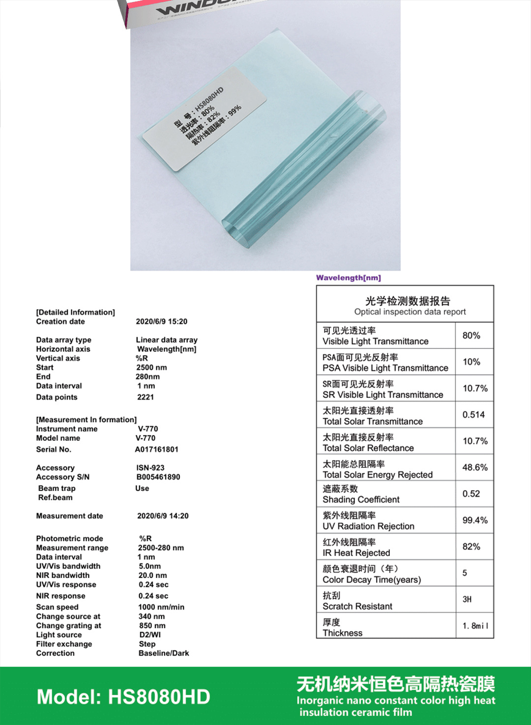 Car Window Film, Nano Color-Preserving, High Heat Insulation, Sun Protection, High-Definition Glass Film, Anti-Glare, Factory Wholesale, Cross-Border Direct Sales