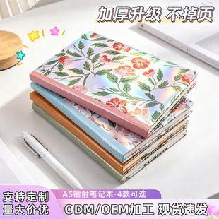 �羳����A5�D�仨�ܹPӛ�� �òʴ��ӛ�±��W���Ų����~��ӡlogo