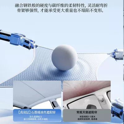 Sun Protection and Heat Insulation, Sun shade