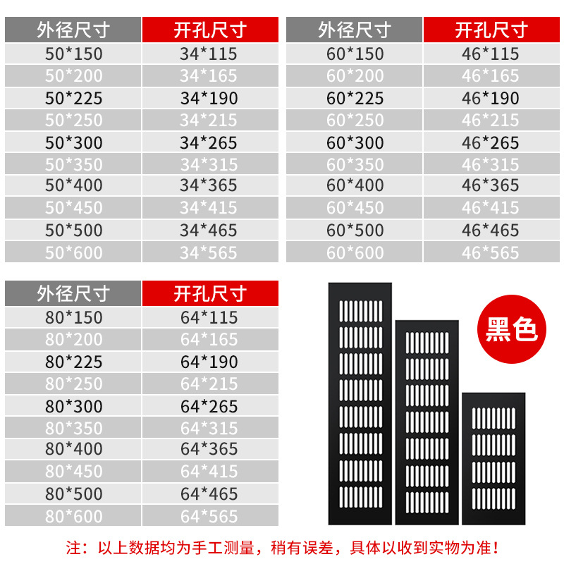 Aleación de aluminio de malla transpirable accesorios de hardware de muebles simple agujero de ventilación rectangular agujero transpirable gabinete de zapatos de malla transpirable
