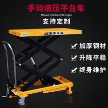 քҺƽ̨܇ƄӼʽ늄СͺʽC܇dʽ