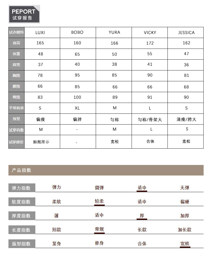 衬衫试穿报告.jpg