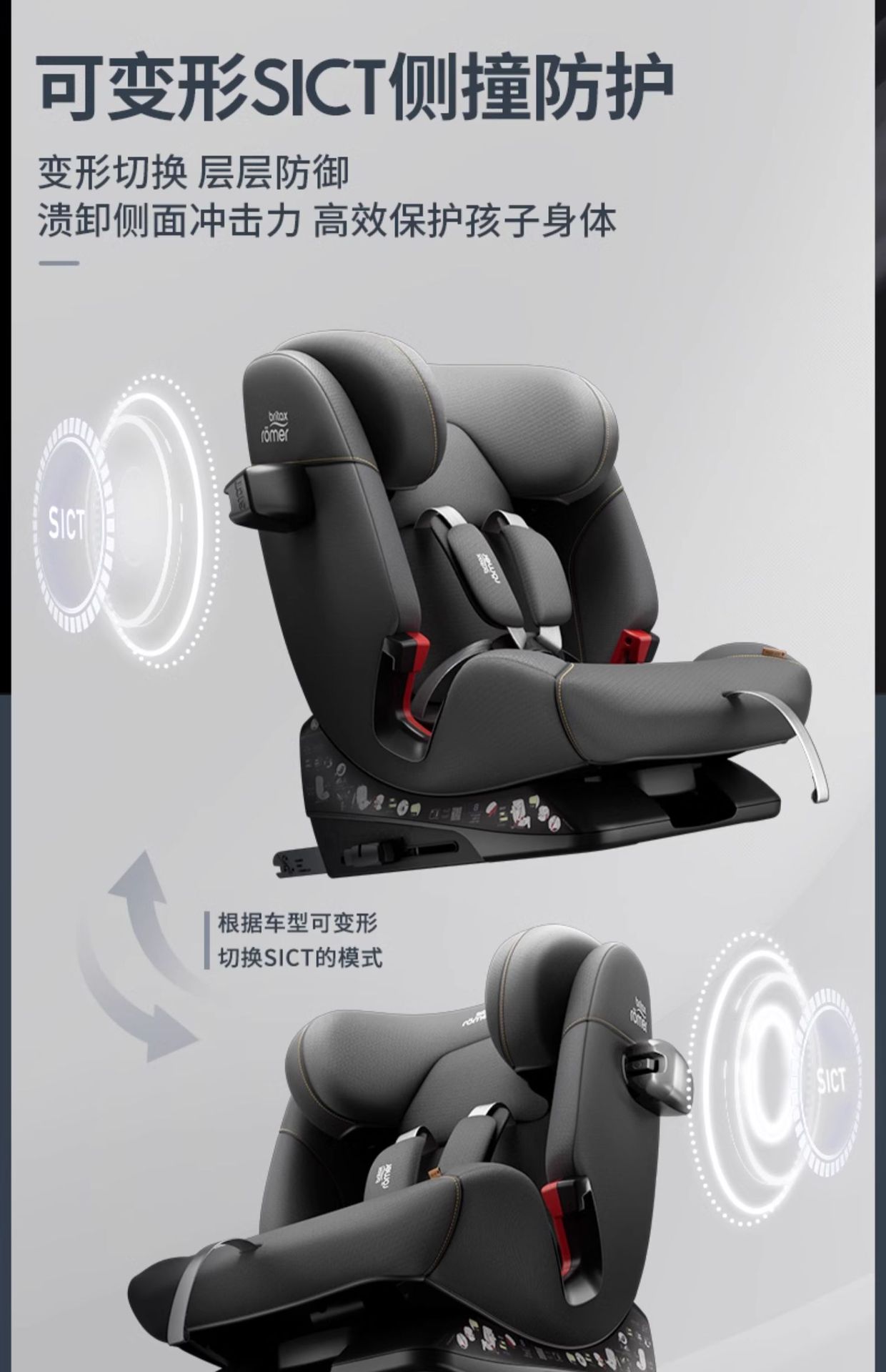 [Brand Source] Baode | Suitable for the Versatile Knight Pro Child Safety Seat for Cars, Suitable for Children Aged 15 Months to 12 Years.