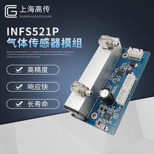 INFS521Pw tSF6ھO ̽yzyx