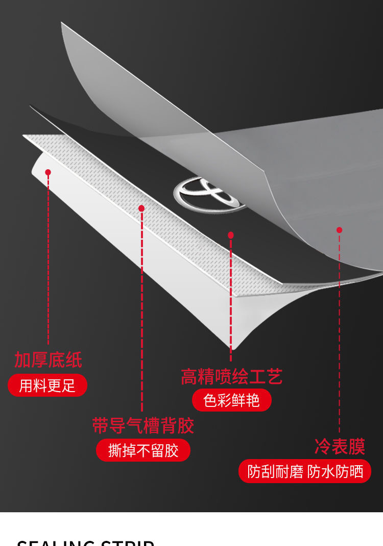 Customized Universal Stickers for Car Front Windshield, Decorative Stickers for Front Windshield, Sunshade Stickers, Light-Blocking Stickers, Modified Car Stickers