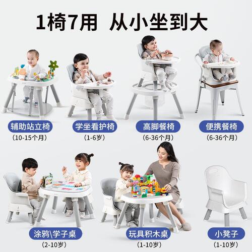 Beneng Baby Dining Chair 7-in-1 Baby Home Multifunctional Dining Seat Learning to Sit 0-10 Years Old Children's Growth Chair