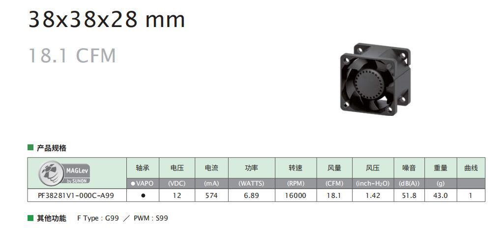 PF38281B4-1000C-A9H PF38281V1-000C-A99