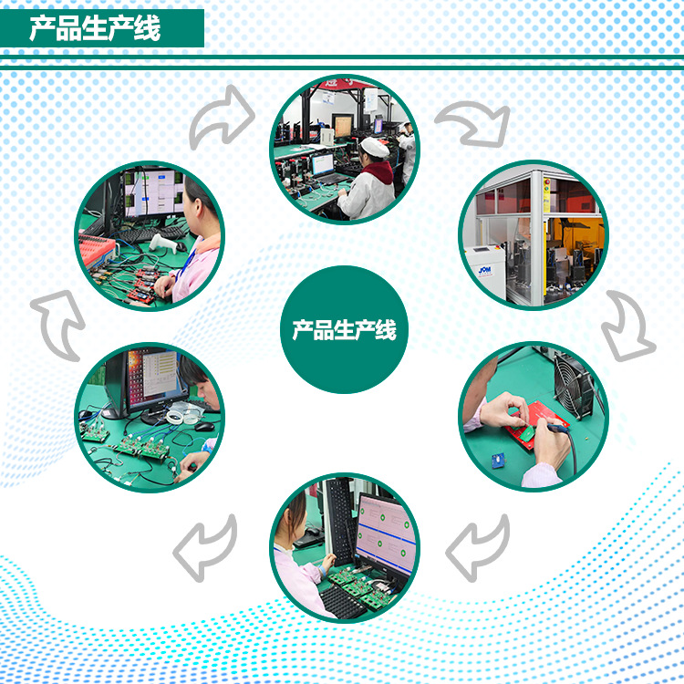 生产线详情页(中文)