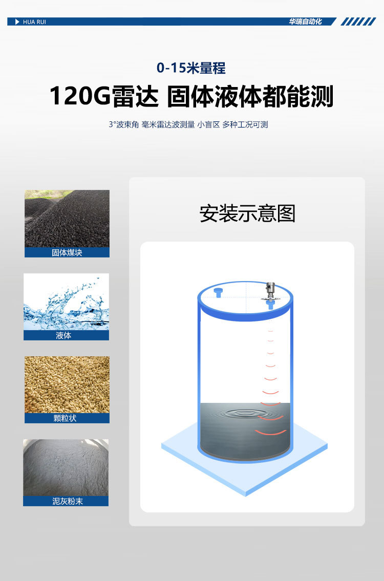 04 GUL15矿用雷达液位计