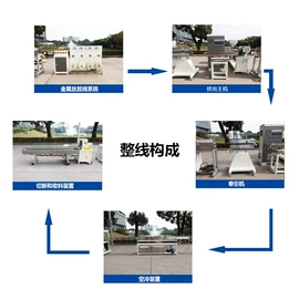 塑料挤出机;塑料管材设备;其他塑料机械