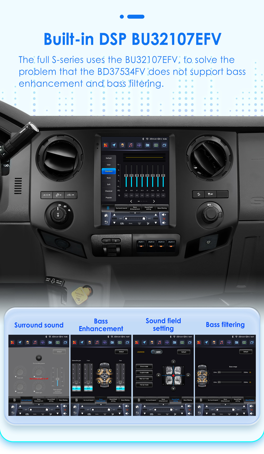 Suitable for 09-16 Ford F250 F450 Smart 9.7inch Vertical Screen Frame Car Navigator All-In-One Machine